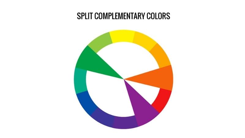 Split-Complementary - Nguyên tắc phối màu bổ túc xen kẽ