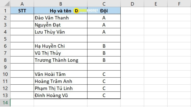 Bảng dữ liệu mẫu