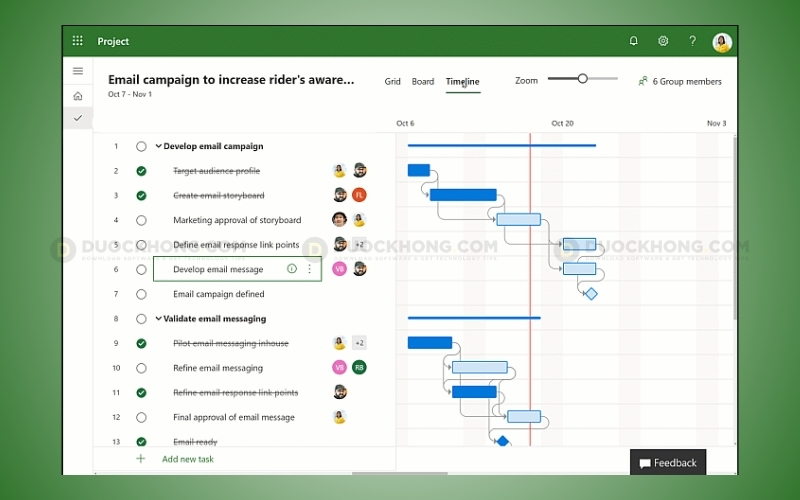 Ưu điểm khi sử dụng Project 2019