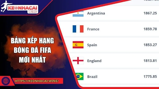 bang xep hang bong da tai keo nha cai 2