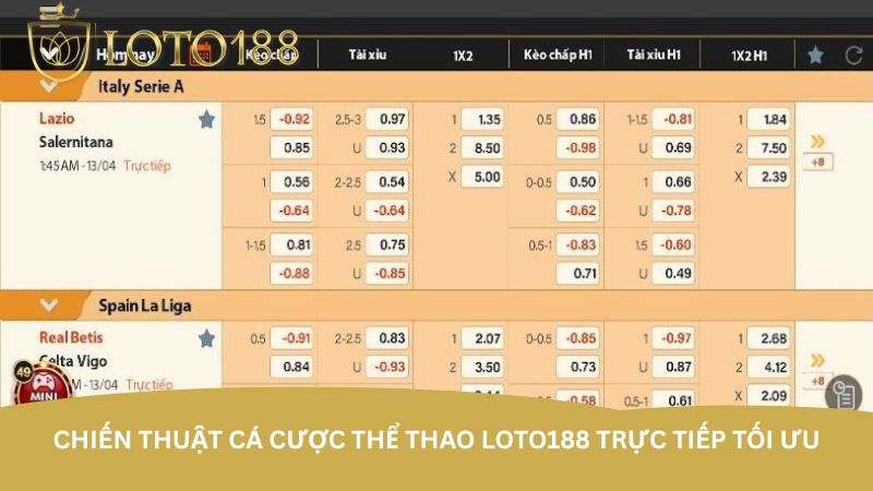 Chiến thuật cá cược thể thao Loto188 trực tiếp tối ưu